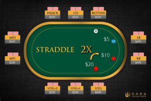 Straddle Poker